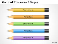 Process list 5 stages