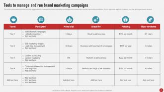 Process Of Developing And Launching New Brand In Market MKT CD V Customizable Multipurpose