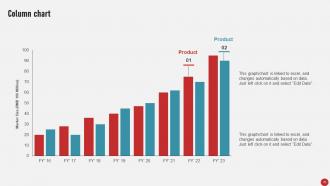 Process Of Developing And Launching New Brand In Market MKT CD V Visual Multipurpose