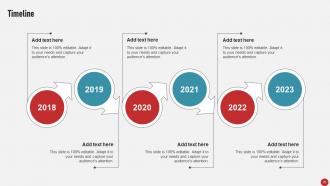 Process Of Developing And Launching New Brand In Market MKT CD V Attractive Multipurpose