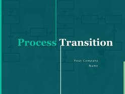 Process Transition Technology Management Transition Execution Planning Assisted Support