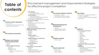 Procurement Management And Improvement Strategies For Effective Project Completion Complete Deck PM CD Adaptable Unique