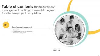 Procurement Management And Improvement Strategies For Effective Project Completion Complete Deck PM CD Pre-designed Unique