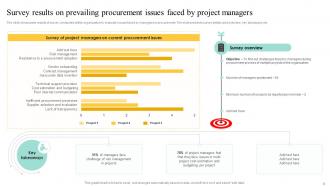 Procurement Management And Improvement Strategies For Effective Project Completion Complete Deck PM CD Slides Content Ready