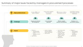 Procurement Management And Improvement Strategies For Effective Project Completion Complete Deck PM CD Idea Content Ready