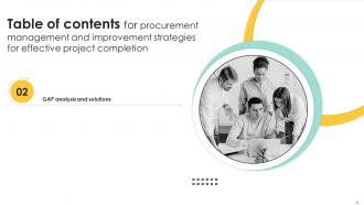 Procurement Management And Improvement Strategies For Effective Project Completion Complete Deck PM CD Ideas Content Ready