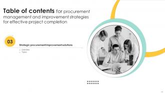 Procurement Management And Improvement Strategies For Effective Project Completion Complete Deck PM CD Best Content Ready