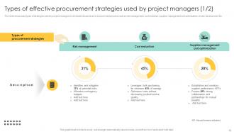 Procurement Management And Improvement Strategies For Effective Project Completion Complete Deck PM CD Unique Content Ready