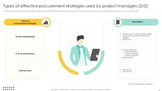 Procurement Management And Improvement Strategies For Effective Project Completion Complete Deck PM CD Editable Content Ready