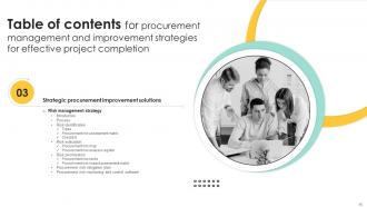 Procurement Management And Improvement Strategies For Effective Project Completion Complete Deck PM CD Impactful Content Ready