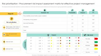 Procurement Management And Improvement Strategies For Effective Project Completion Complete Deck PM CD Interactive Content Ready