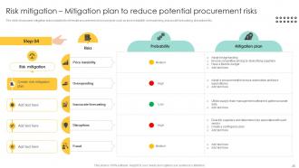 Procurement Management And Improvement Strategies For Effective Project Completion Complete Deck PM CD Visual Content Ready