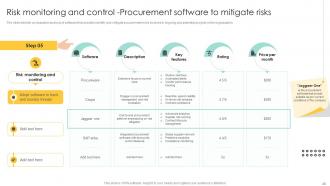 Procurement Management And Improvement Strategies For Effective Project Completion Complete Deck PM CD Appealing Content Ready