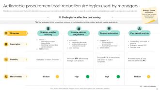 Procurement Management And Improvement Strategies For Effective Project Completion Complete Deck PM CD Graphical Content Ready