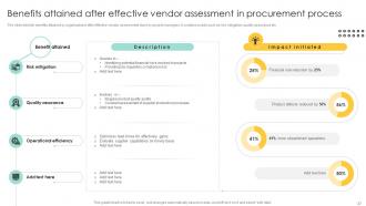 Procurement Management And Improvement Strategies For Effective Project Completion Complete Deck PM CD Pre-designed Content Ready