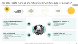 Procurement Management And Improvement Strategies For Effective Project Completion Complete Deck PM CD Best Editable