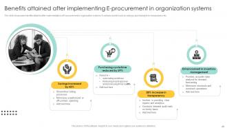 Procurement Management And Improvement Strategies For Effective Project Completion Complete Deck PM CD Downloadable Editable