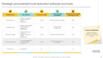 Procurement Management And Improvement Strategies For Effective Project Completion Complete Deck PM CD Colorful Editable