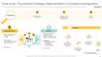 Procurement Management And Improvement Strategies For Effective Project Completion Complete Deck PM CD Engaging Editable