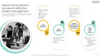 Procurement Management And Improvement Strategies For Effective Project Completion Complete Deck PM CD Slides Impactful