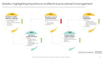 Procurement Management And Improvement Strategies For Effective Project Completion Complete Deck PM CD Ideas Impactful