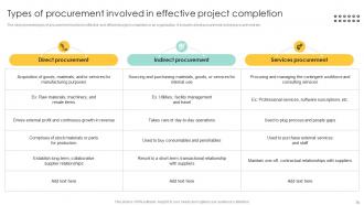 Procurement Management And Improvement Strategies For Effective Project Completion Complete Deck PM CD Images Impactful