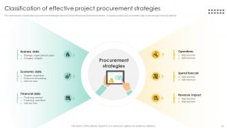 Procurement Management And Improvement Strategies For Effective Project Completion Complete Deck PM CD Best Impactful