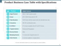 Product business case customer segments key resources value propositions