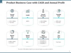 Product business case customer segments key resources value propositions