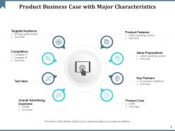 Product business case customer segments key resources value propositions