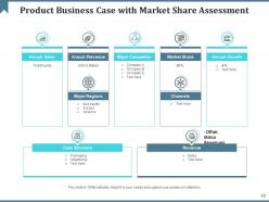 Product business case customer segments key resources value propositions