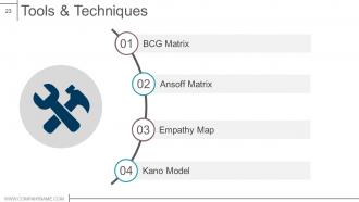 Product design and development powerpoint presentation slides