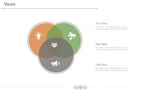 Product development life cycle phases powerpoint presentation slides