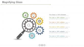 Product development life cycle phases powerpoint presentation slides