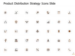 Product Distribution Strategy Powerpoint Presentation Slides