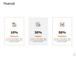 Product Distribution Strategy Powerpoint Presentation Slides