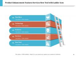 Product Enhancement Improved Services Technology Services Features Improve Efficiency