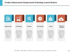 Product Enhancement Improved Services Technology Services Features Improve Efficiency