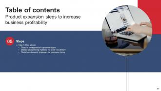 Product Expansion Steps To Increase Business Profitability Powerpoint Presentation Slides Good Researched