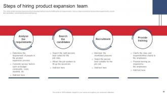 Product Expansion Steps To Increase Business Profitability Powerpoint Presentation Slides Unique Researched