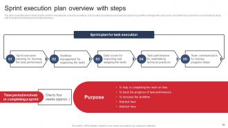 Product Expansion Steps To Increase Business Profitability Powerpoint Presentation Slides Colorful Researched