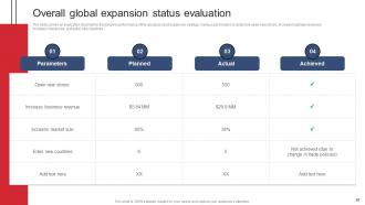 Product Expansion Steps To Increase Business Profitability Powerpoint Presentation Slides Appealing Researched