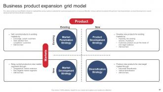 Product Expansion Steps To Increase Business Profitability Powerpoint Presentation Slides Compatible Designed