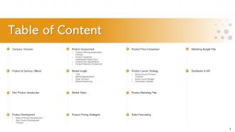 Product facility powerpoint presentation slides