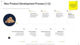 Product facility powerpoint presentation slides