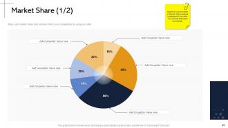 Product facility powerpoint presentation slides