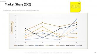 Product facility powerpoint presentation slides