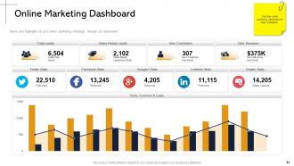 Product facility powerpoint presentation slides