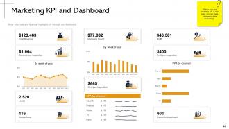 Product facility powerpoint presentation slides