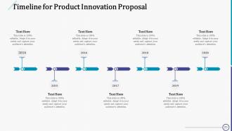 Product Innovation Proposal Powerpoint Presentation Slides